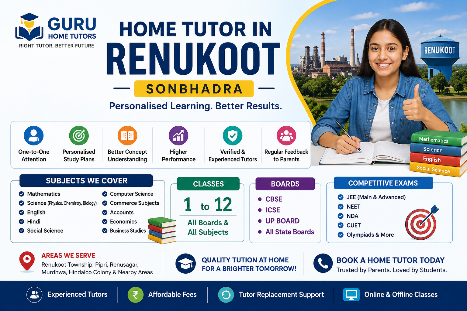Home Tutor in Renukoot, Sonbhadra | Expert Tutors for CBSE, ICSE & UP Board Students